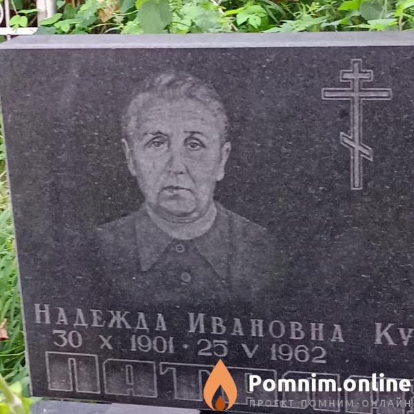 Паталахина Надежда Ивановна
