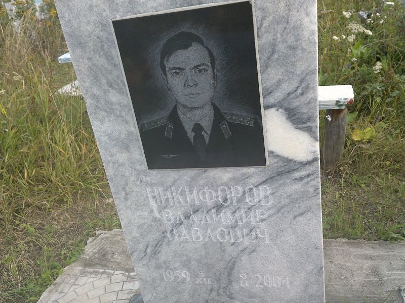 Никифоров