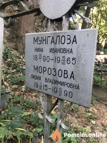 Мунгалова Нина Ивановна