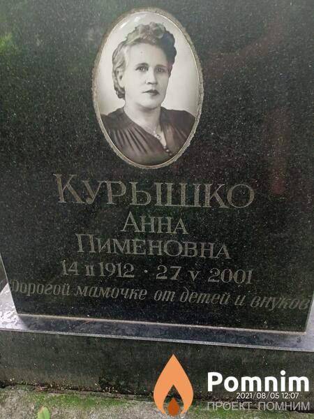 Курышко Анна Пименовна