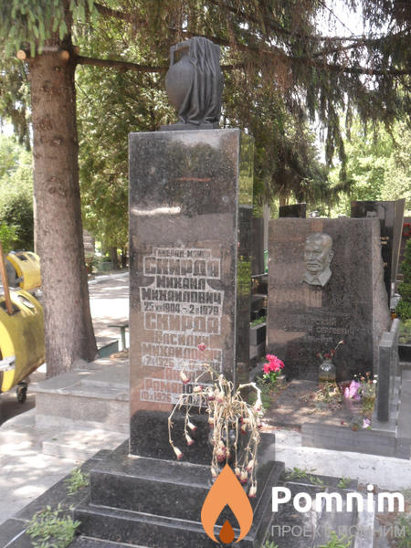 Скирда Анна Романовна
