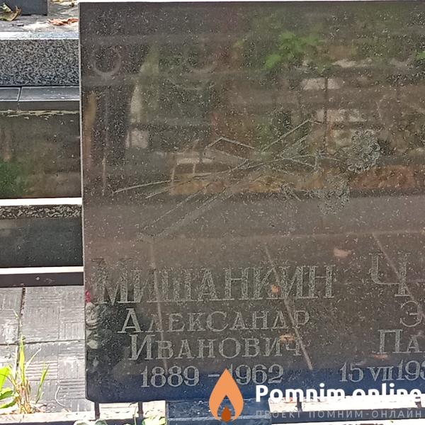 Мишанкин Александр Иванович