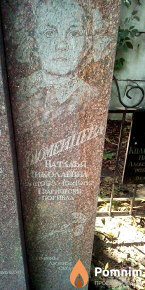 Коломейцева Наталья Николаевна
