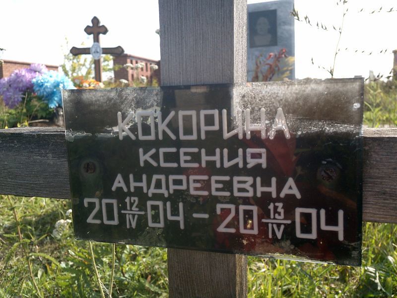 Кокорина