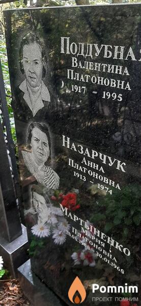 Назарчук Анна Платоновна