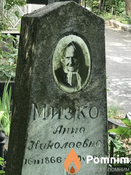 Мизко Анна Николавевна