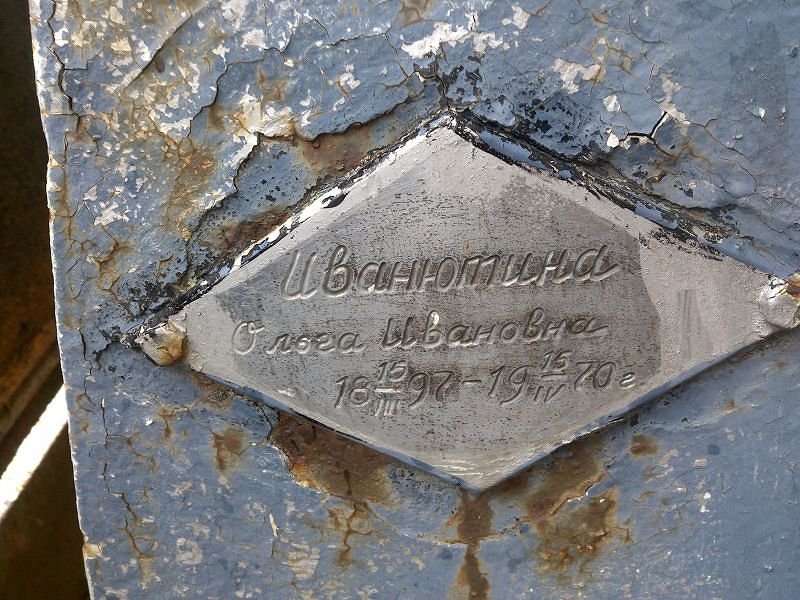 Иванютина