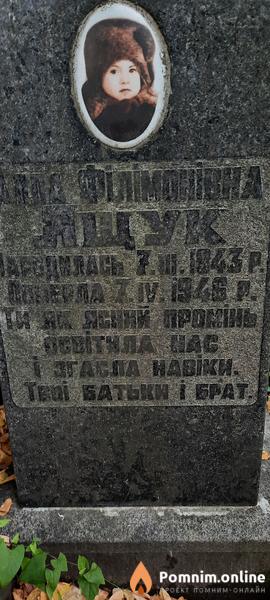 Ящук Алла Филимоновна