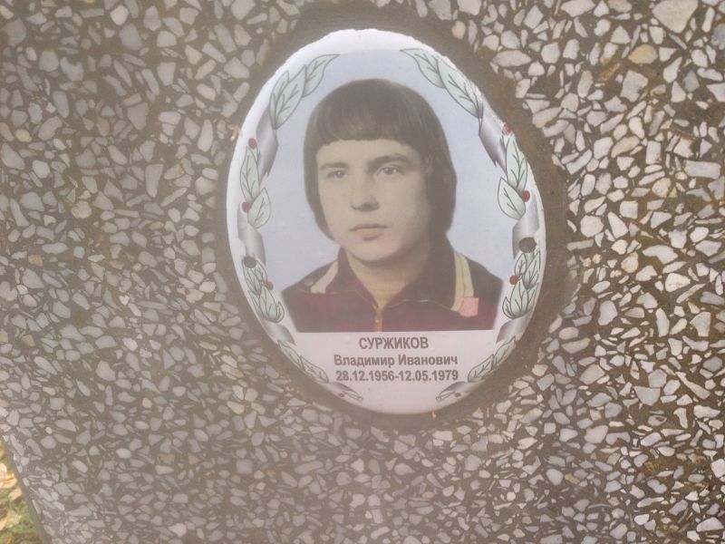 Суржиков