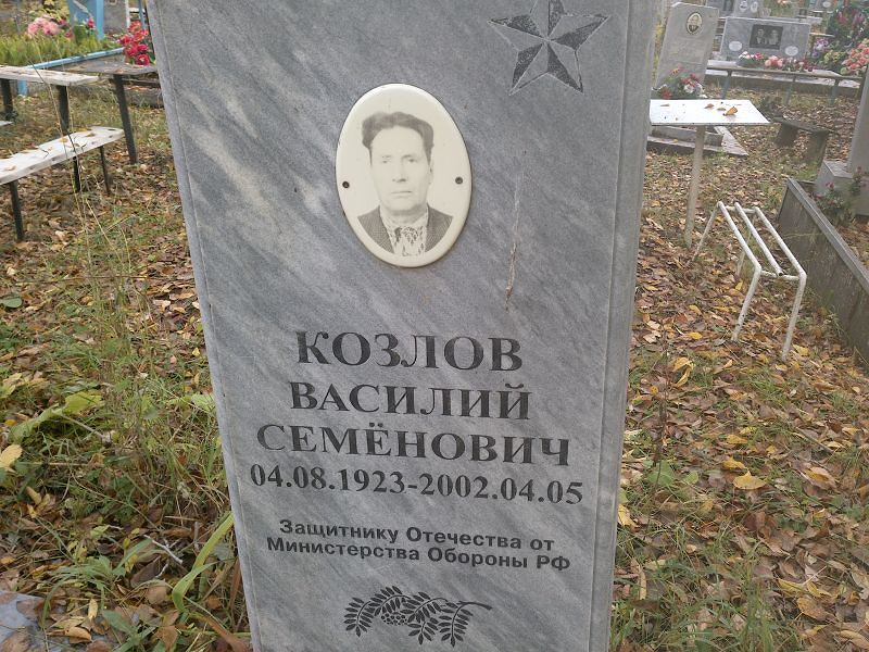 Козлов