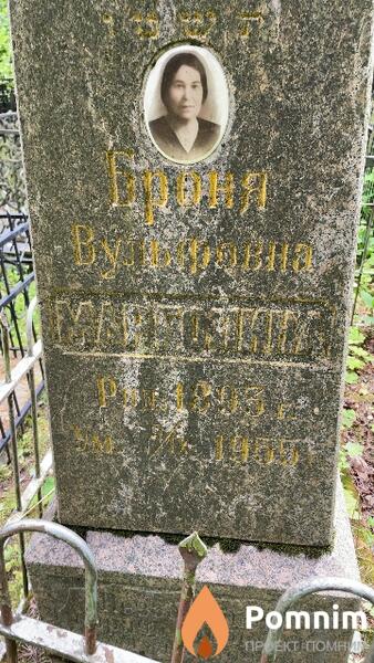 Марголина Броня Вульфовна