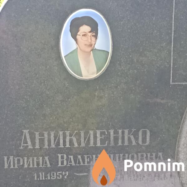 Аникикненк Ирина Валентиновна