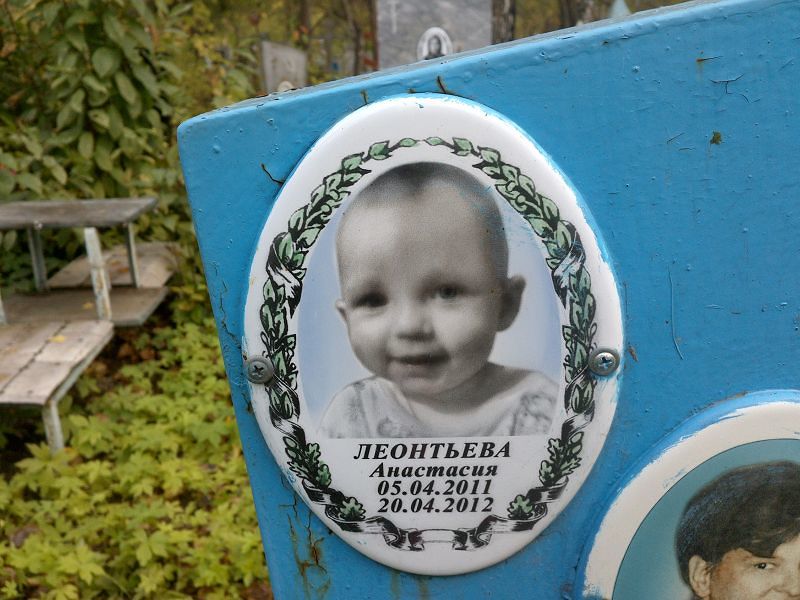 Леонтьева Анастасия