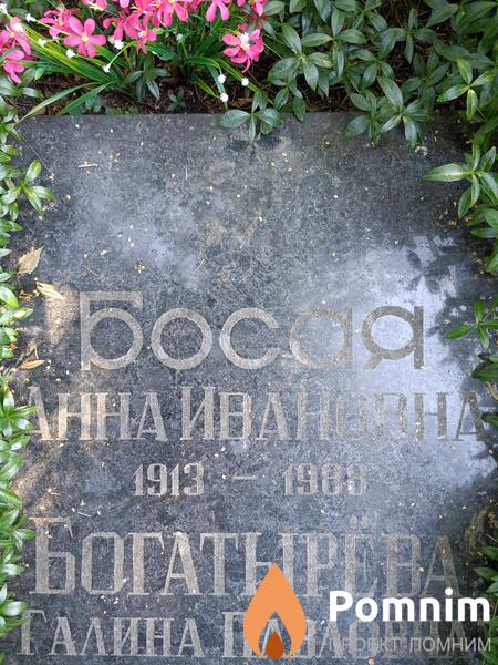 Босая Анна Ивановна