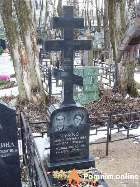 Чуйко Леонид Иванович
