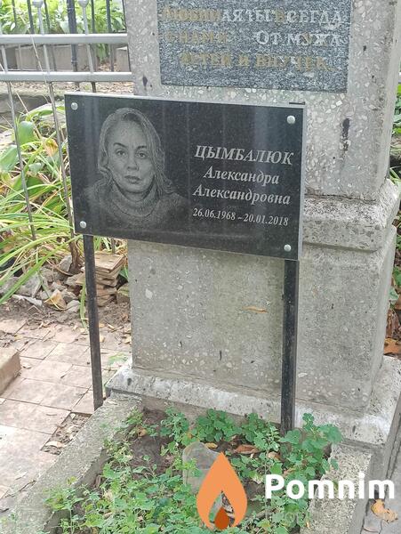 Цымбалюк Александра Александровна