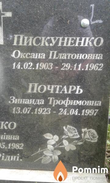 Пискуненко Оксана Платоновна