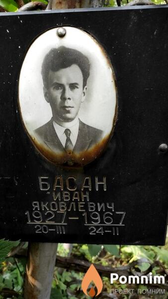 Басан Иван Яковлевич