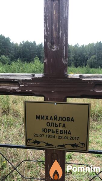 Михайлова Ольга Юрьевна
