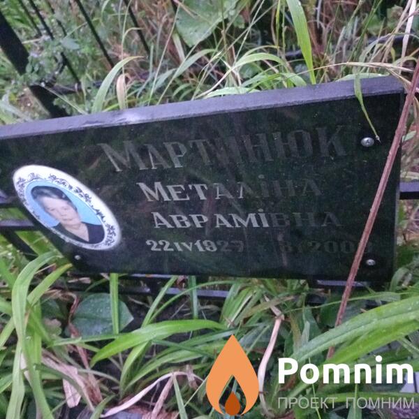 Мартинюк Металина Аврамовна