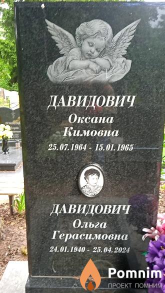 Давидович Оксана Кимовна