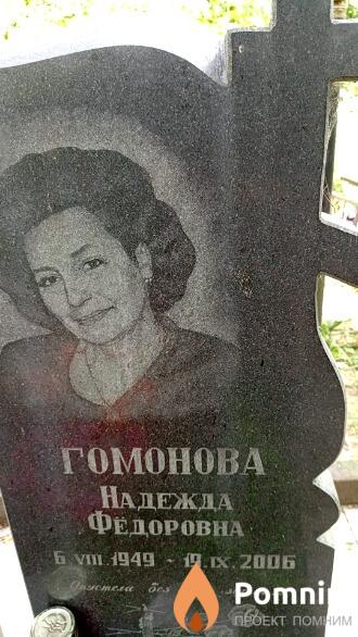 Гаманова Надежда Фёдоровна
