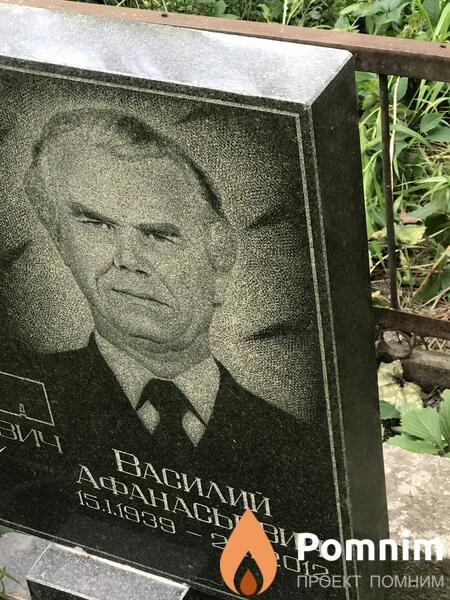 Святына Василий Афанасий
