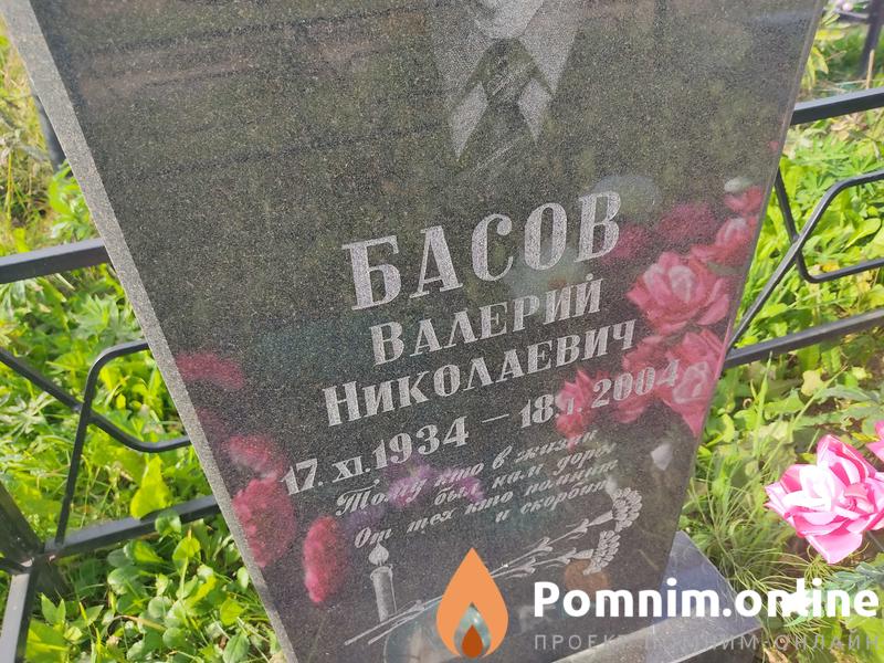 Басов Валерий Николаевич