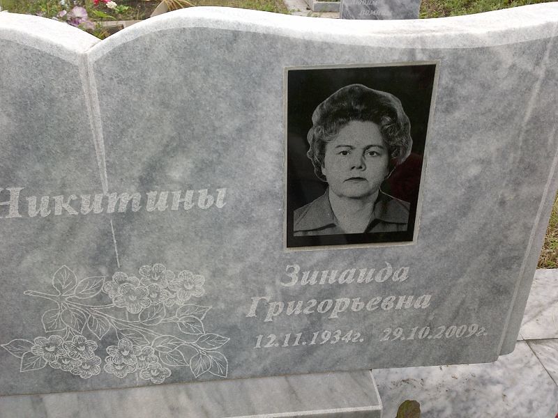 Никитина