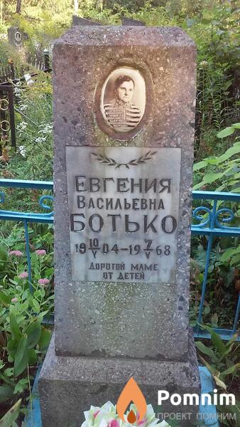 Ботько Евгения Васильевна