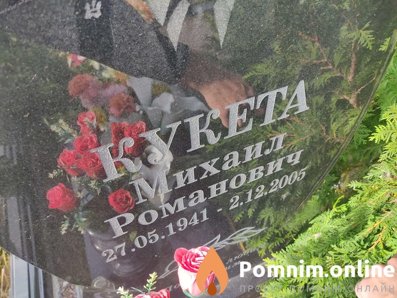 Кукета Михаил Романович