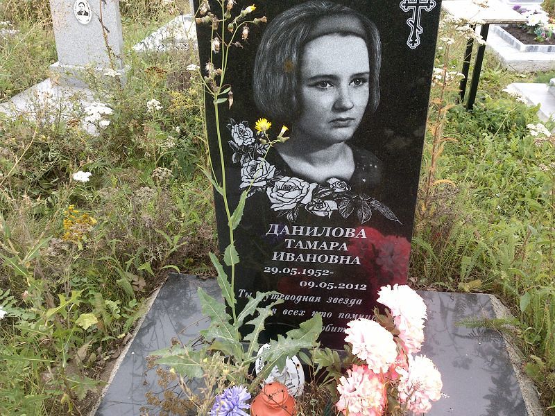 Данилова