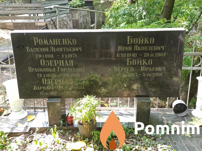 Бойко Сергей Юрьевич