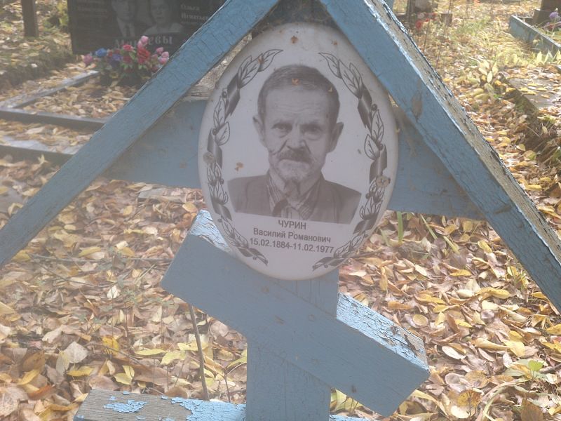Чурин