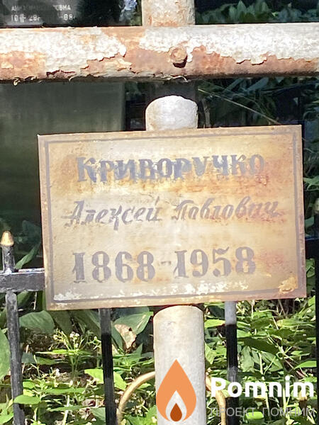 Криворучко Алексей Павлович