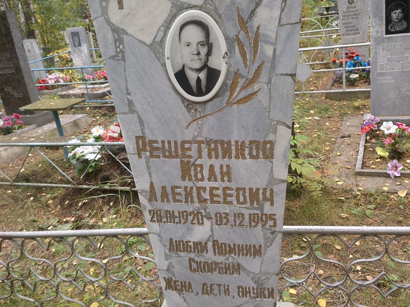 Решетников