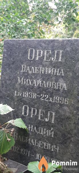 Орел Валентина Михайловна