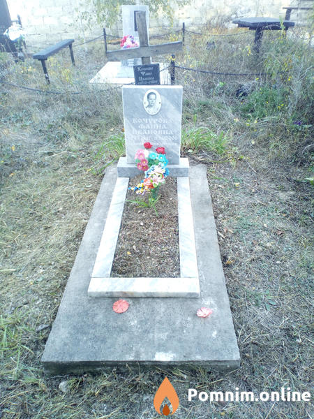 Кочурова Фаина Ивановна
