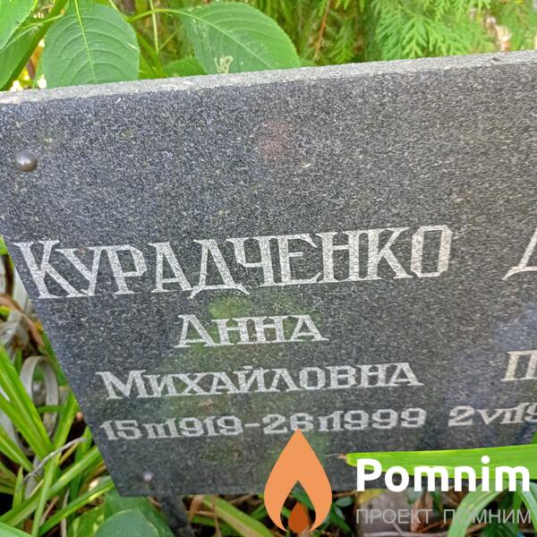Курадченко Анна Михайловна