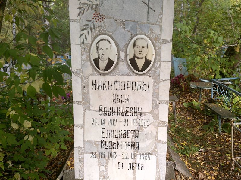 Никифоров
