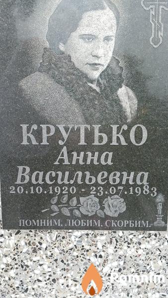 Крутько Николай Константинович