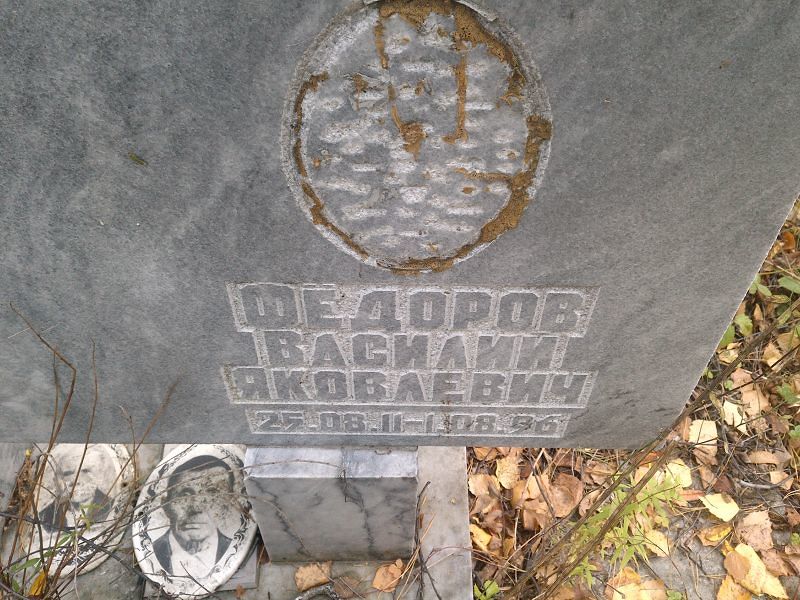 Фёдоров