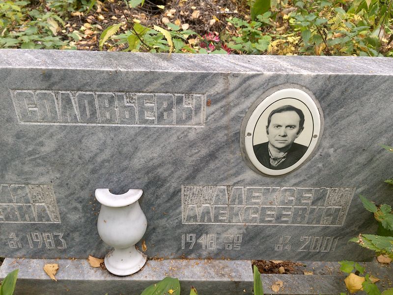 Соловьев