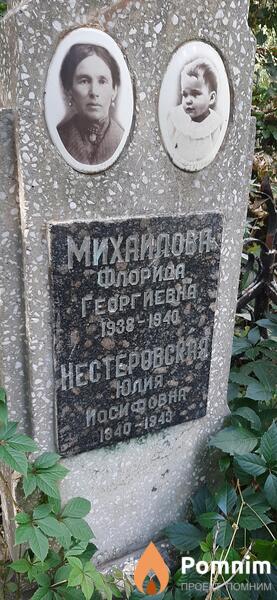 Нестеровская Юлия Иосифовна