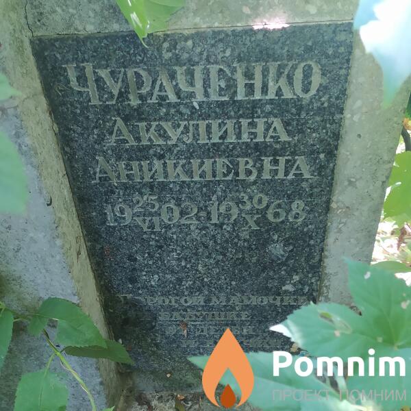 Чураченко Акулина Аникиевна