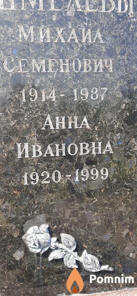 Шмелева Анна Ивановна
