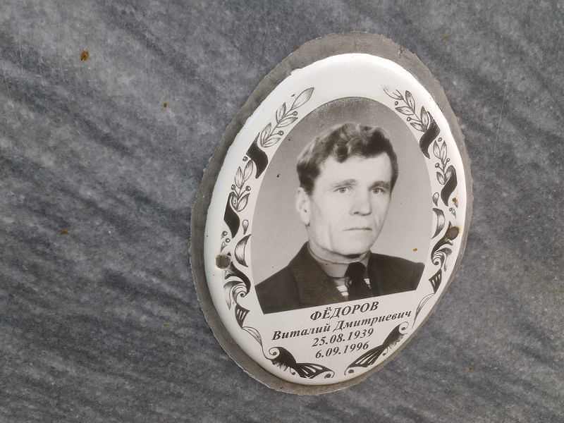 Фёдоров