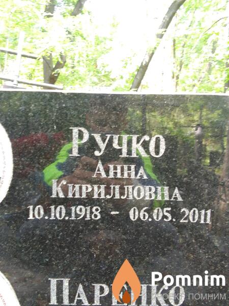Ручко Анна Кирилловна