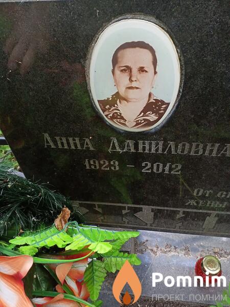 Жирко Анна Даниловна