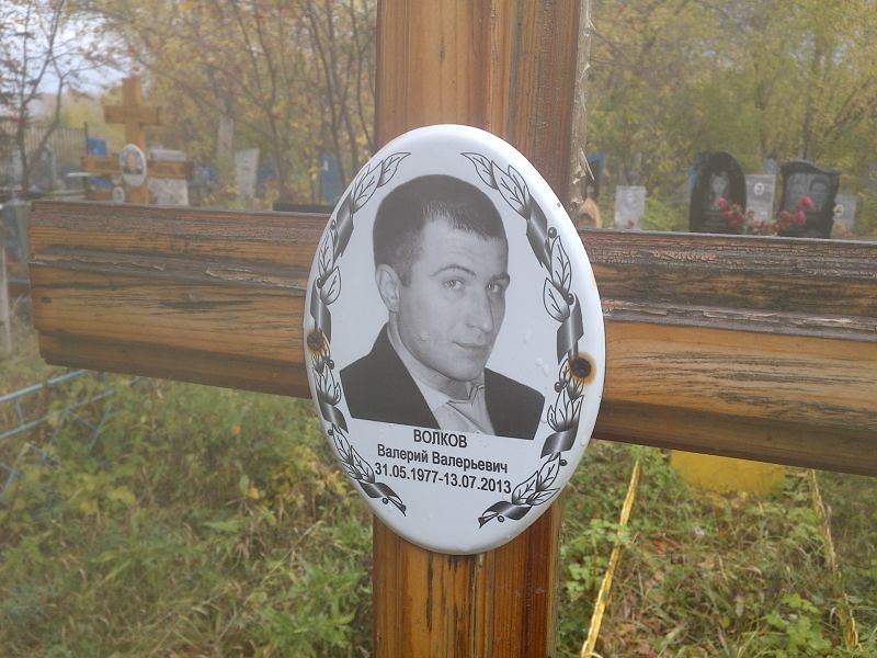 Волков